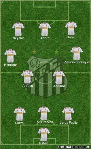 Santos FC Formation 2012