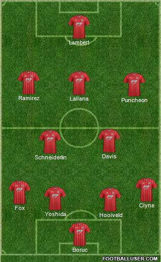 Southampton Formation 2012