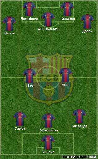 F.C. Barcelona Formation 2012