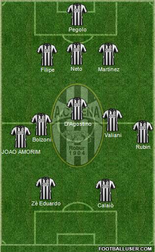 Siena Formation 2012