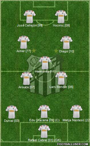 Santos FC Formation 2012