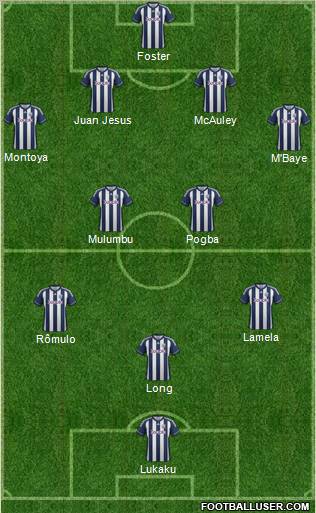 West Bromwich Albion Formation 2012