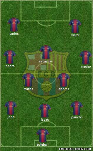 F.C. Barcelona Formation 2012