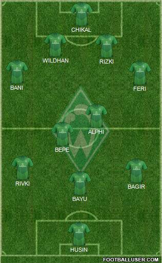 Werder Bremen Formation 2012