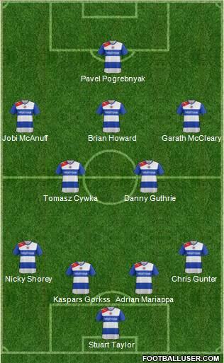 Reading Formation 2012