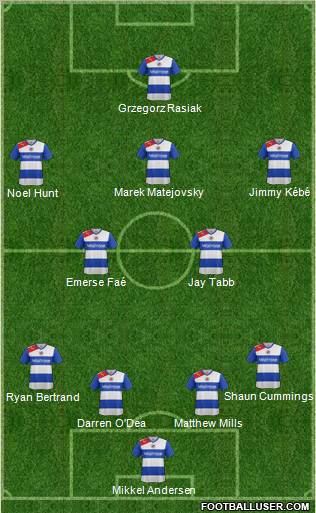 Reading Formation 2012