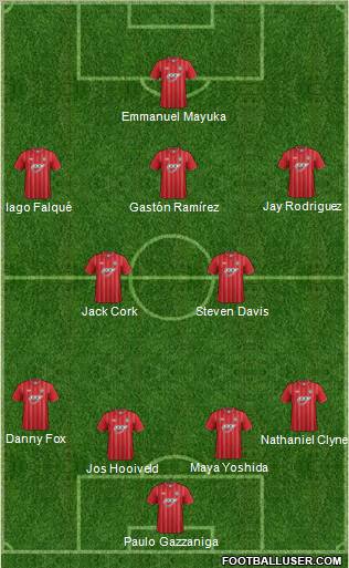 Southampton Formation 2012