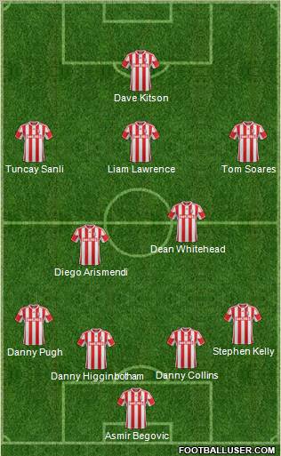 Stoke City Formation 2012