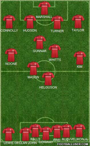 Cardiff City Formation 2012