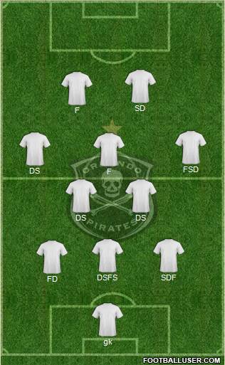 Orlando Pirates Formation 2012