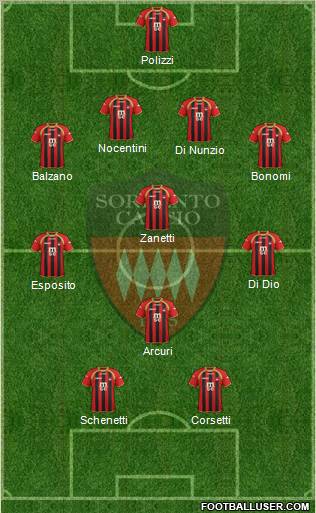 Sorrento Formation 2012