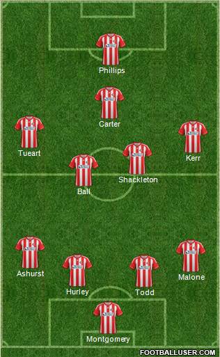 Sunderland Formation 2012