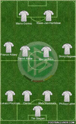 Germany Formation 2012