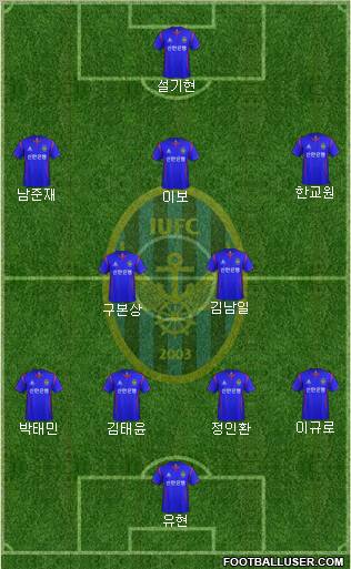 Incheon United Formation 2012