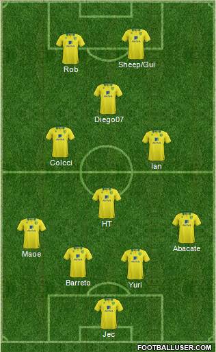 Norwich City Formation 2012