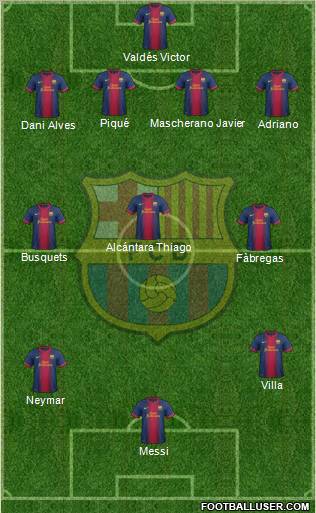 F.C. Barcelona Formation 2012