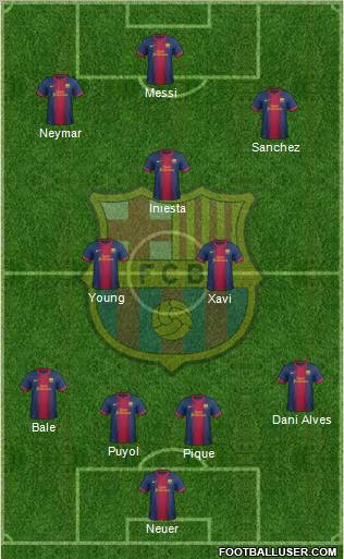 F.C. Barcelona Formation 2012