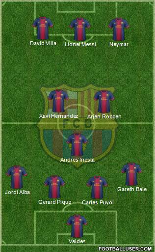 F.C. Barcelona Formation 2012