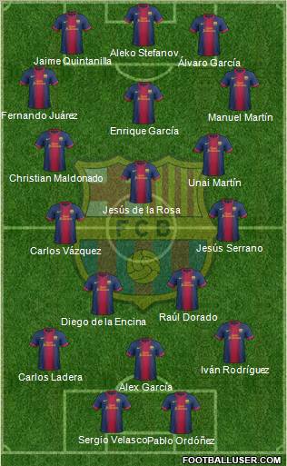 F.C. Barcelona Formation 2012