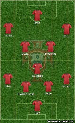 Portugal Formation 2012