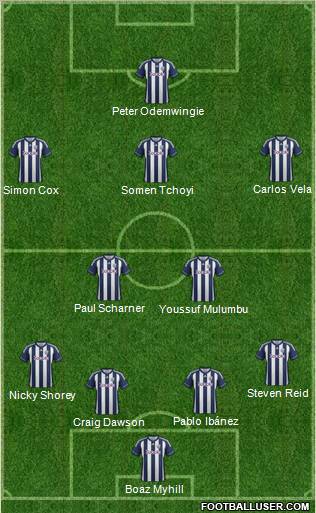 West Bromwich Albion Formation 2012