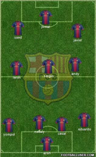 F.C. Barcelona Formation 2012