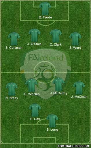 Ireland Formation 2012