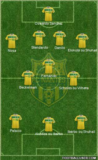 FC Nantes Formation 2012