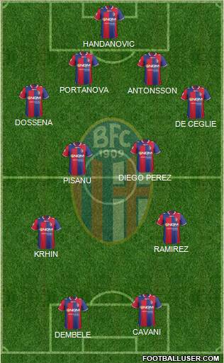 Bologna Formation 2012