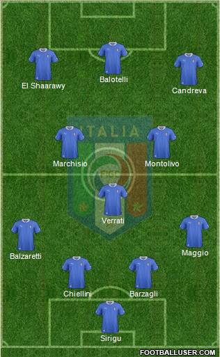 Italy Formation 2012