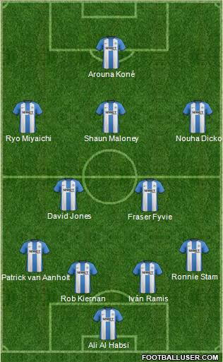 Wigan Athletic Formation 2012