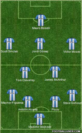 Wigan Athletic Formation 2012