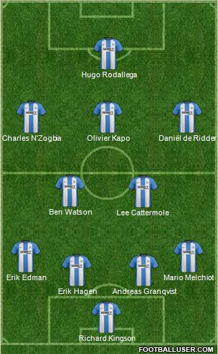 Wigan Athletic Formation 2012