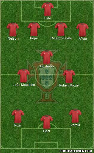 Portugal Formation 2012