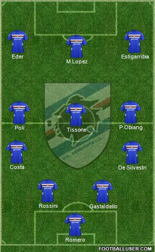 Sampdoria Formation 2012