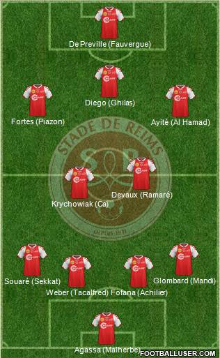 Stade de Reims Formation 2012