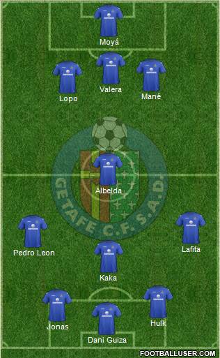 Getafe C.F., S.A.D. Formation 2012