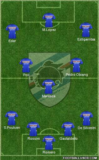 Sampdoria Formation 2012