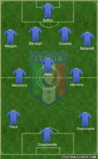 Italy Formation 2012