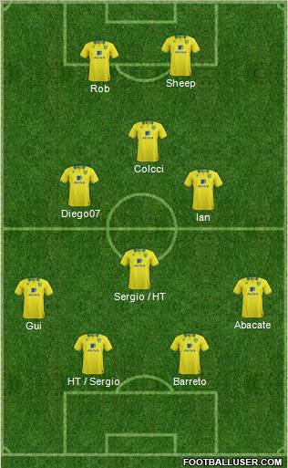 Norwich City Formation 2012