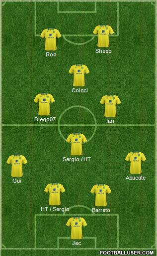 Norwich City Formation 2012