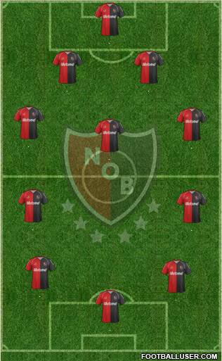 Newell's Old Boys Formation 2012