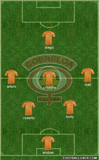 CD Cobreloa S.A.D.P. Formation 2012