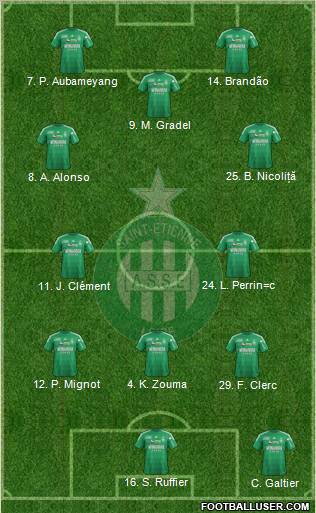 A.S. Saint-Etienne Formation 2012