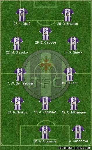 Toulouse Football Club Formation 2012