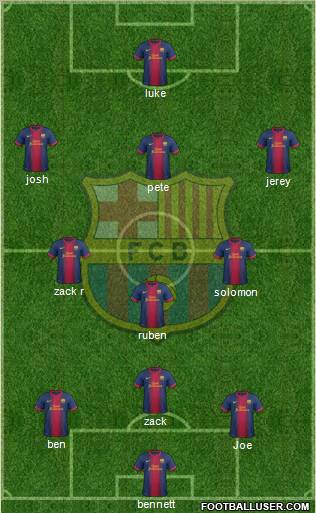 F.C. Barcelona Formation 2012