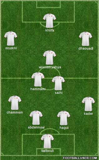 Tunisia Formation 2012