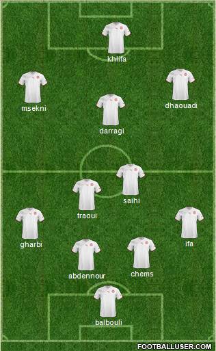 Tunisia Formation 2012