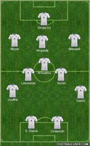 Leeds United Formation 2012