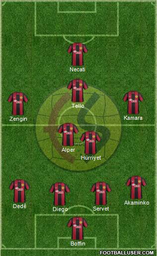 Eskisehirspor Formation 2012